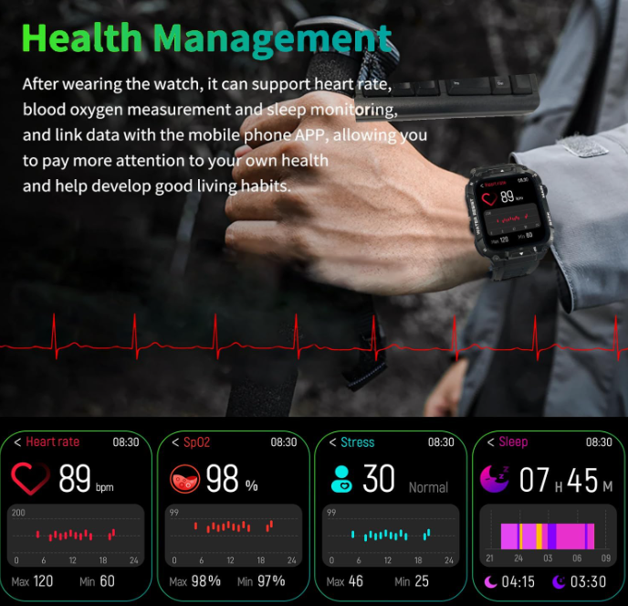 INCREIBLE RELOJ INTELIGENTE PARA HOMBRES